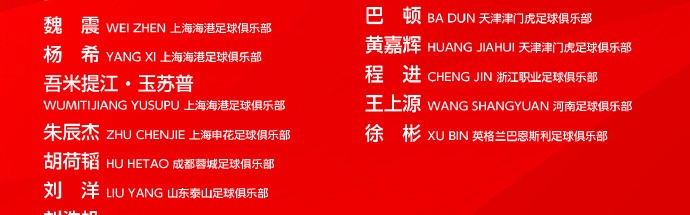 国足最新一期集训名单公布 徐彬等U23国脚在列